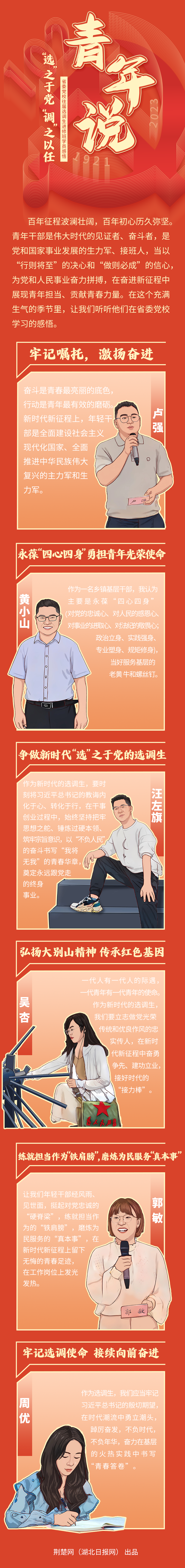 黨校選調(diào)生學(xué)習(xí)感悟長(zhǎng)圖.png.png